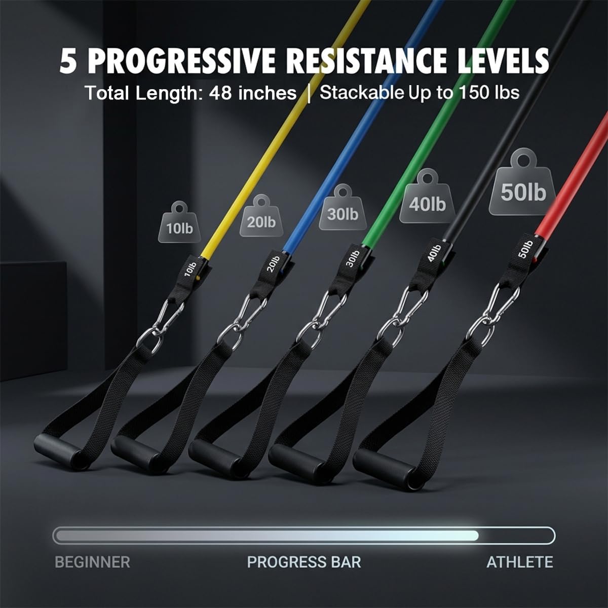 VEICK Resistance Bands. Exercise Bands. Workout Bands. Resistance Bands for Working Out with Handles for Men and Women. Exercising Bands for Fitness Weights Work Out at Home