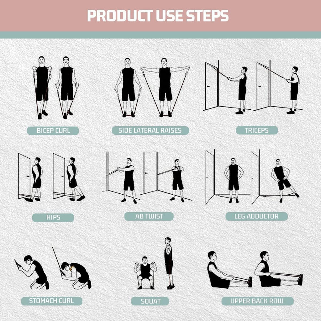 VEICK Resistance Bands. Exercise Bands. Workout Bands. Resistance Bands for Working Out with Handles for Men and Women. Exercising Bands for Fitness Weights Work Out at Home